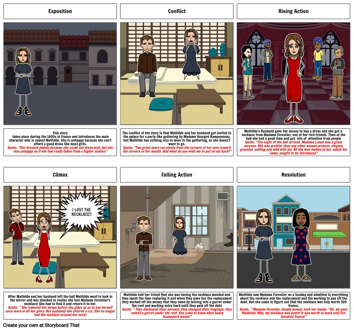 Elements of Plot Structure Storyboard Assignment