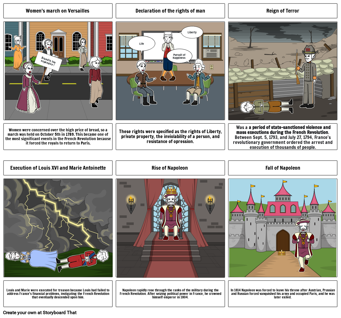 French Revolution part 2 Storyboard by 80f564fa