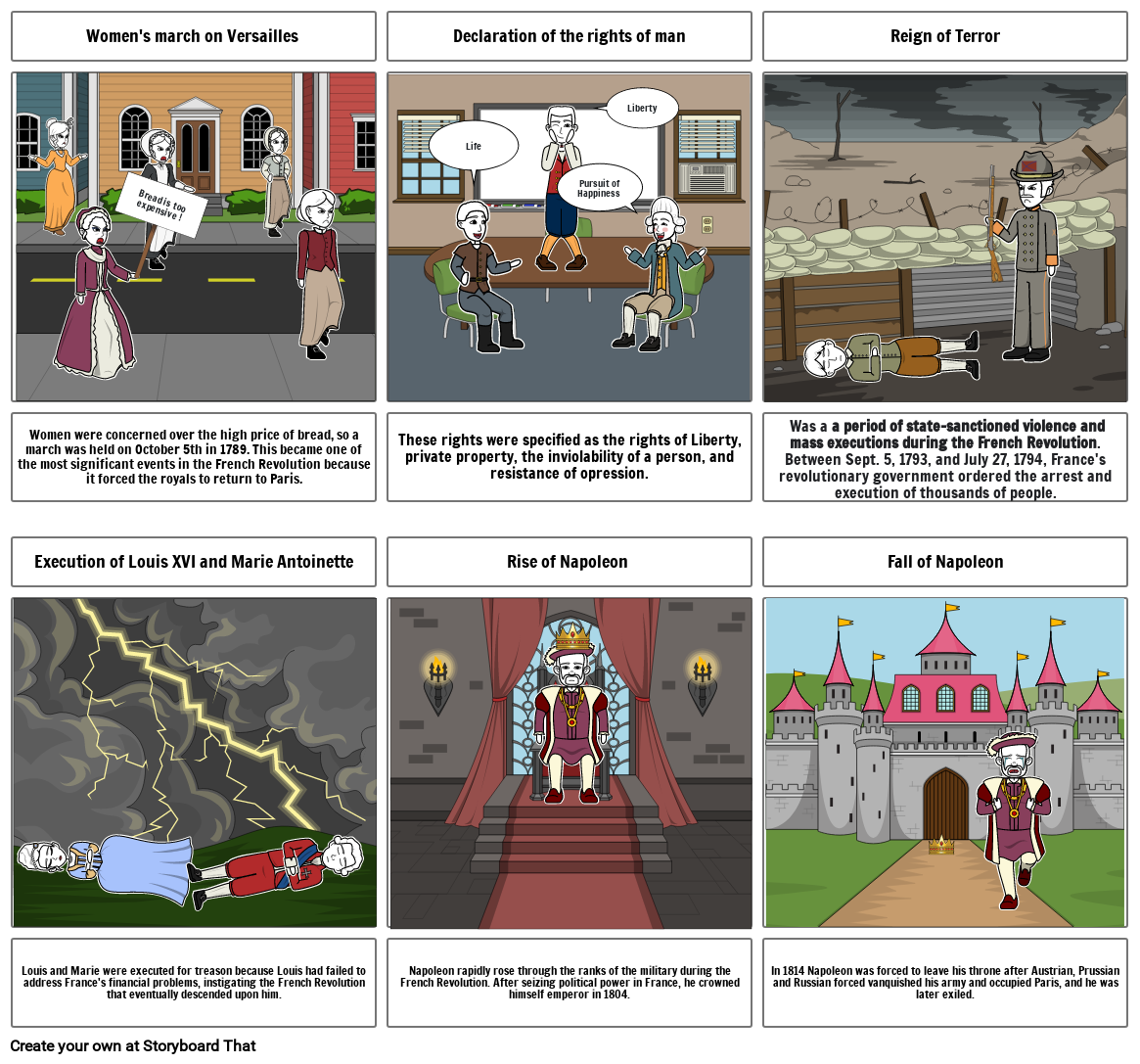 french-revolution-part-2-storyboard-by-80f564fa