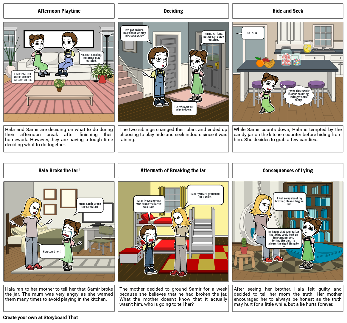 Telling the Truth Storyboard by 81361323