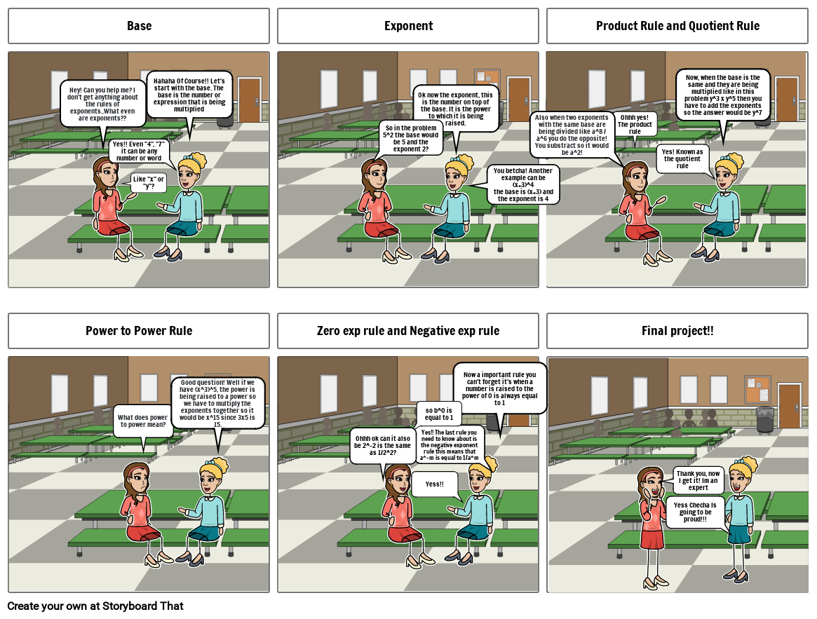 Exponent Rules