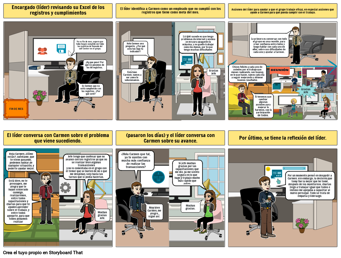 Historieta Sobre Los Desafios Adaptativos Storyboard 7405