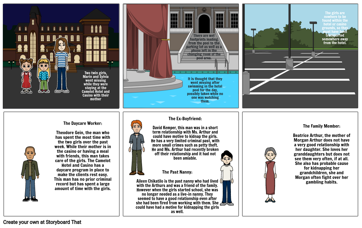 Crime Scene Map Storyboard