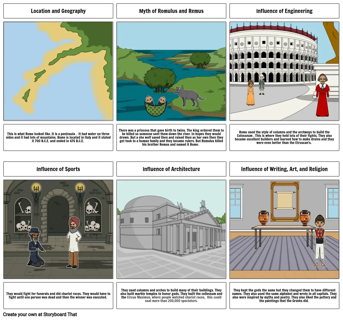 The Geography of Rome