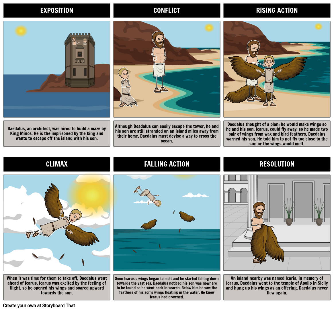 The Myth of Daedalus and Icarus Storyboard af 823b66ec
