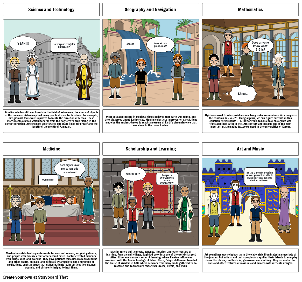 Muslim Innovations and Adaptions Storyboard