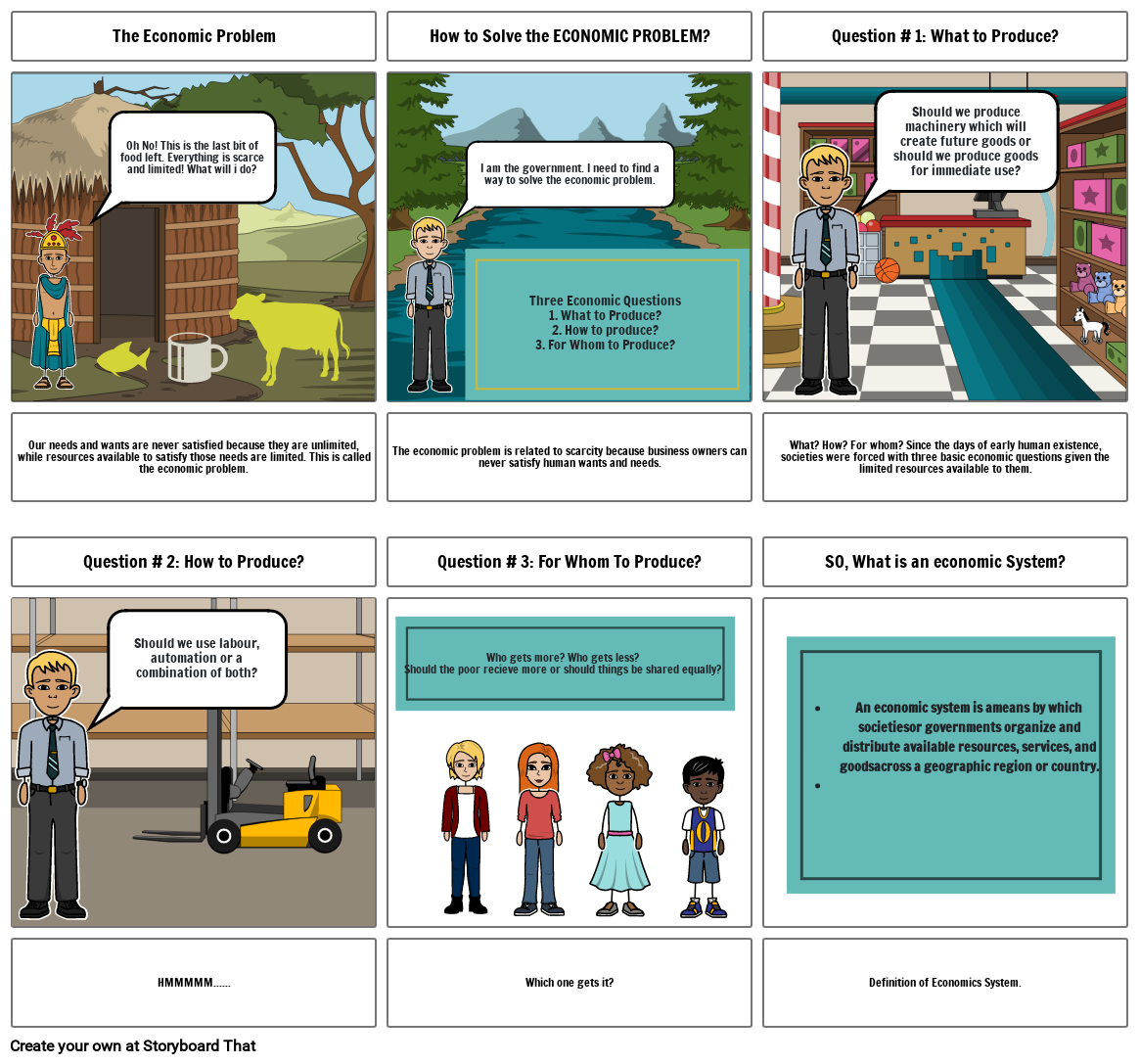 economics-storyboard-by-82509731