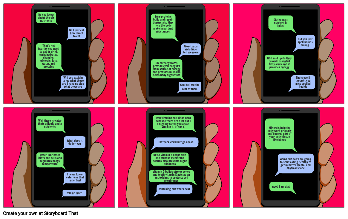 Cannon Scarbrough Nutrients storyboard Storyboard