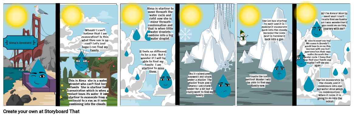 Water Cycle Part 1