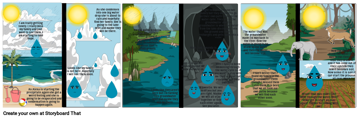 Water Cycle Part 2