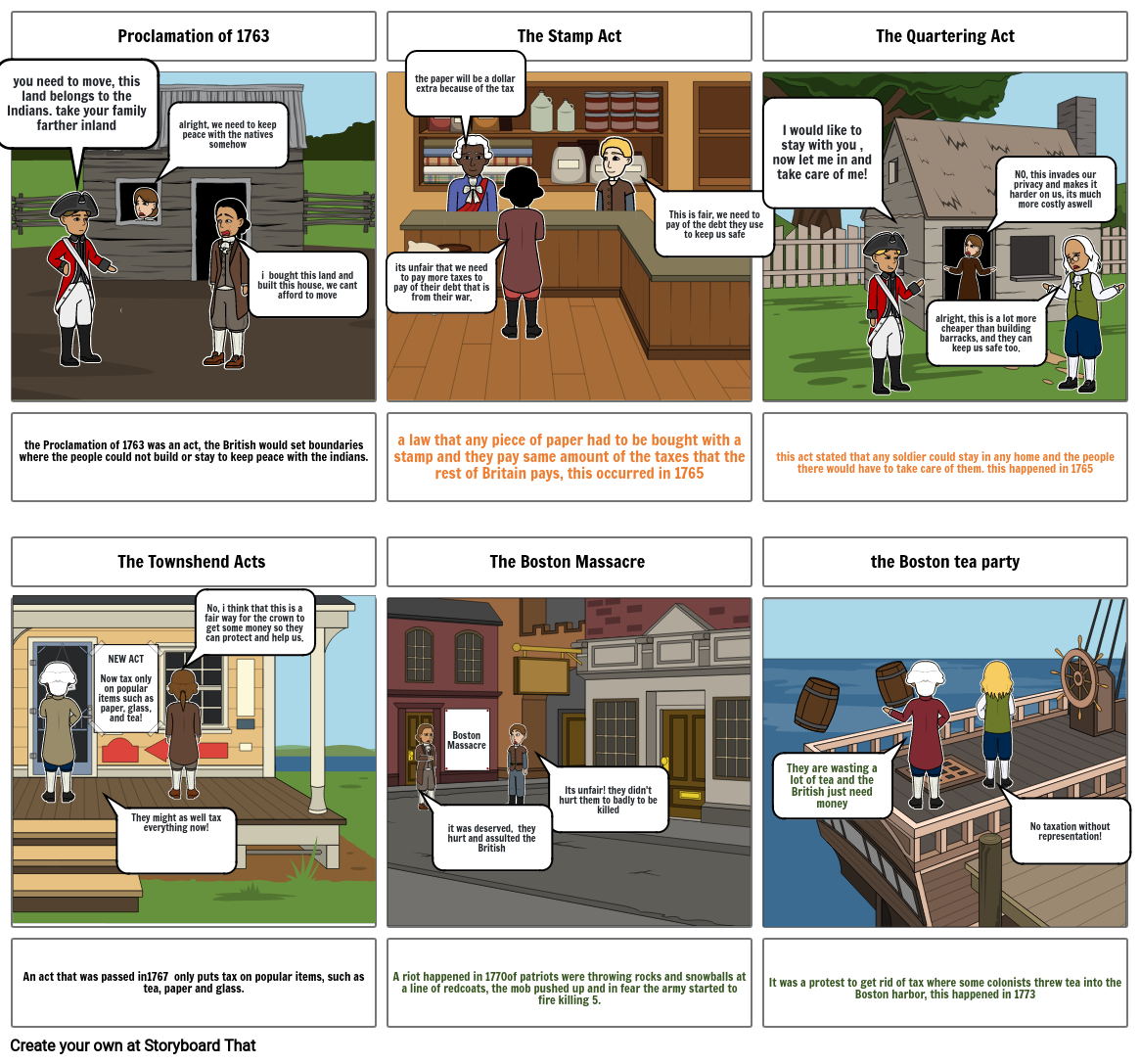 Social studies comic Storyboard by 82de3c80