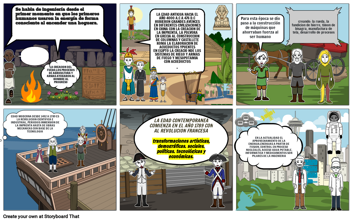 HISTORIA DE LA INGENIERIA Storyboard by 82ebc3c9