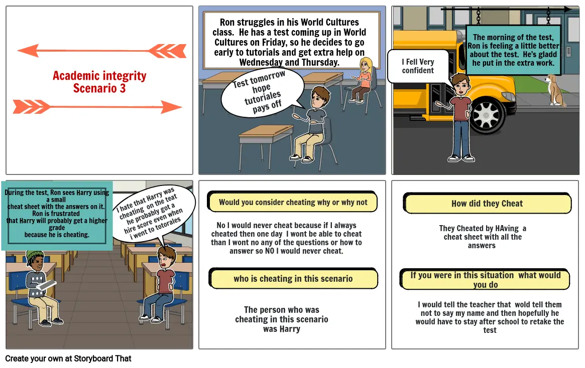 Academic Dishonesty Storyboard