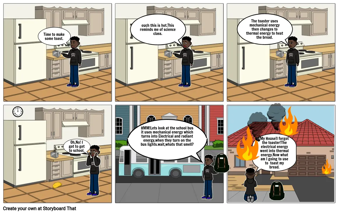 Energy Transformation Comic Strip