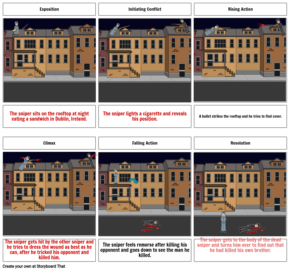 Li Sniper Storyboard