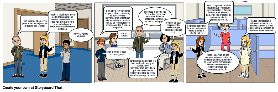 informe de mejoras de productos con la incorporación de las Tic