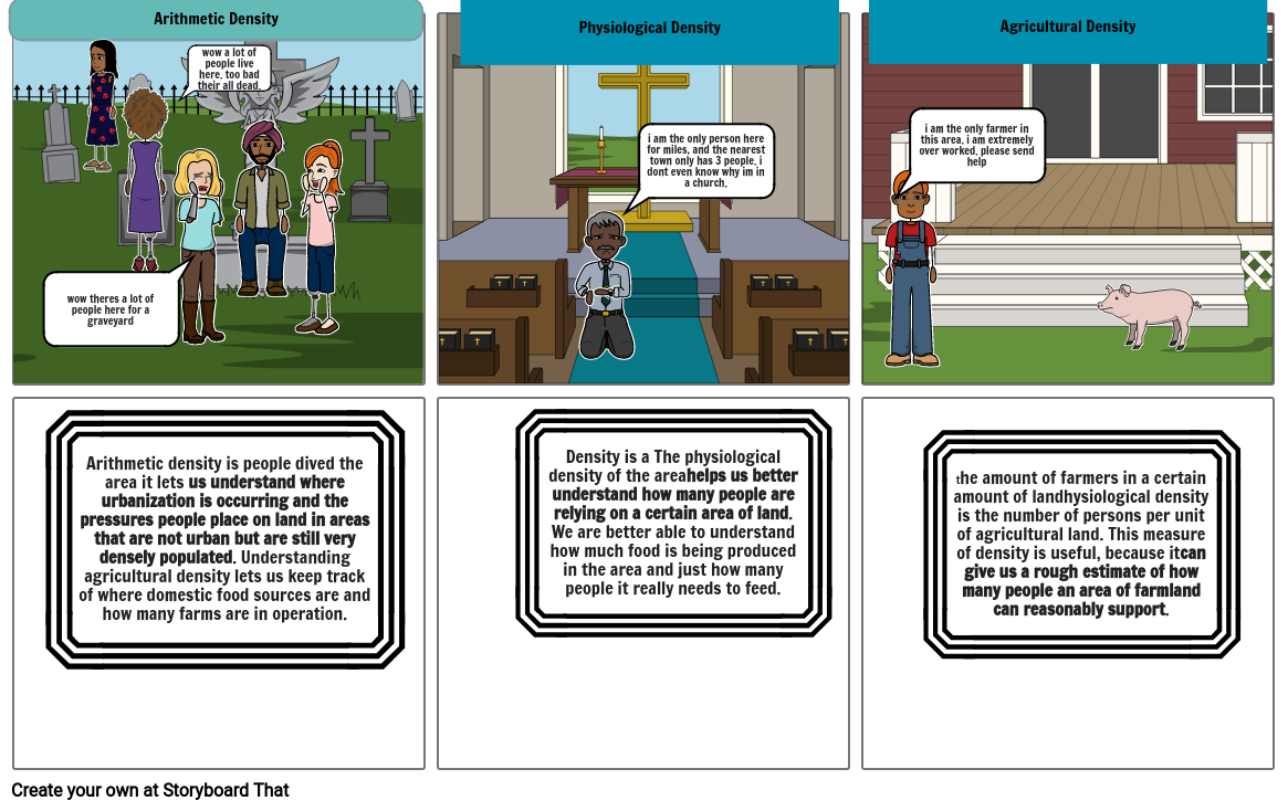 population density Storyboard od 8363c3be