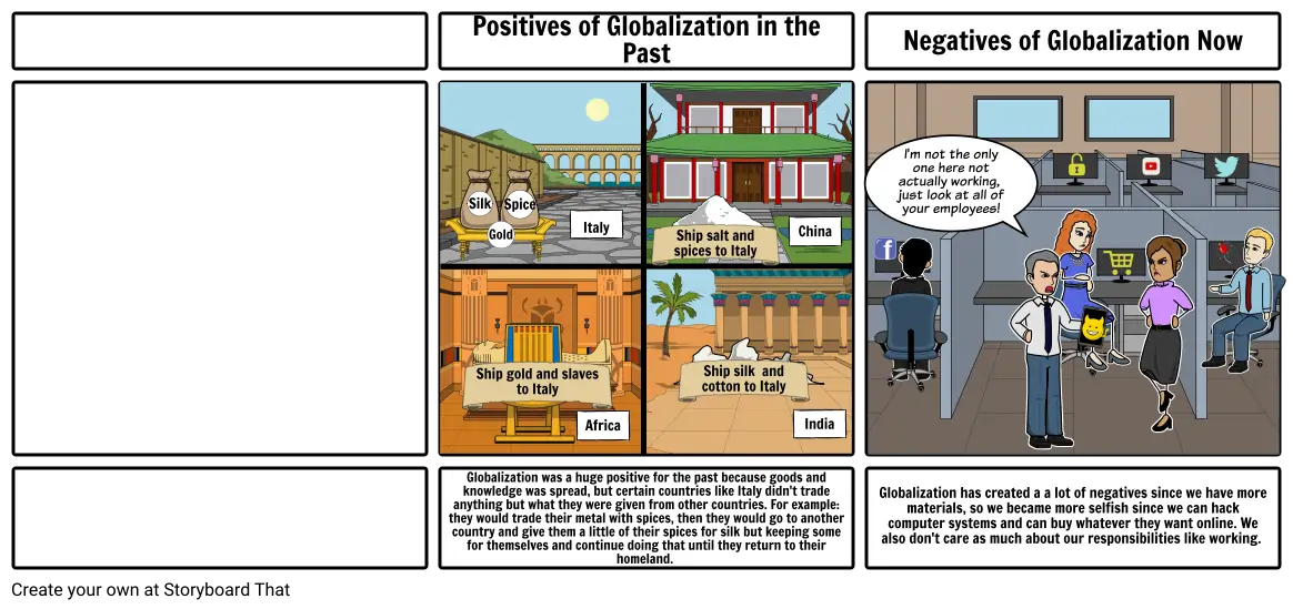 Globalization Comic