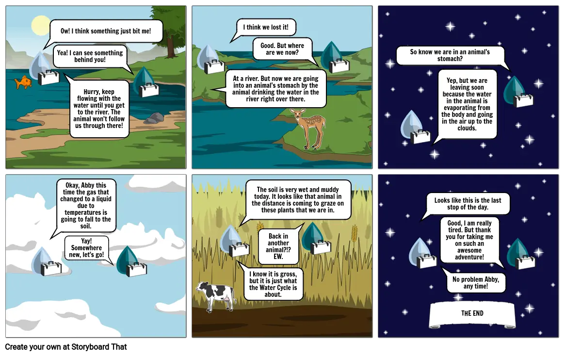 Water Cycle Comic Strip 2