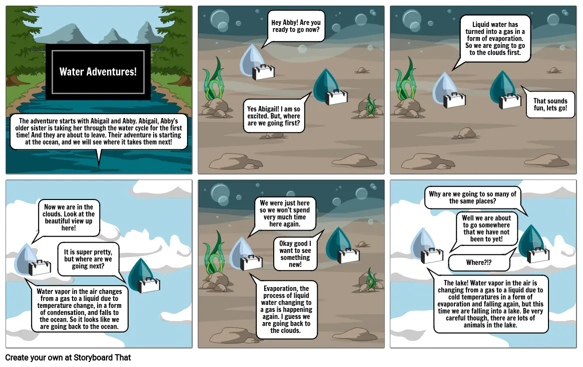 Water Cycle Comic Strip 1