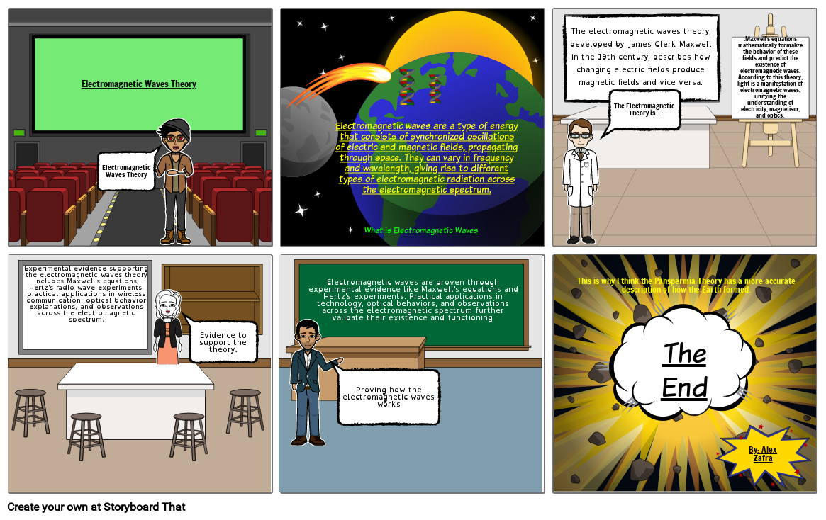 electromagnetic-waves-theory-storyboard-por-837cd75b