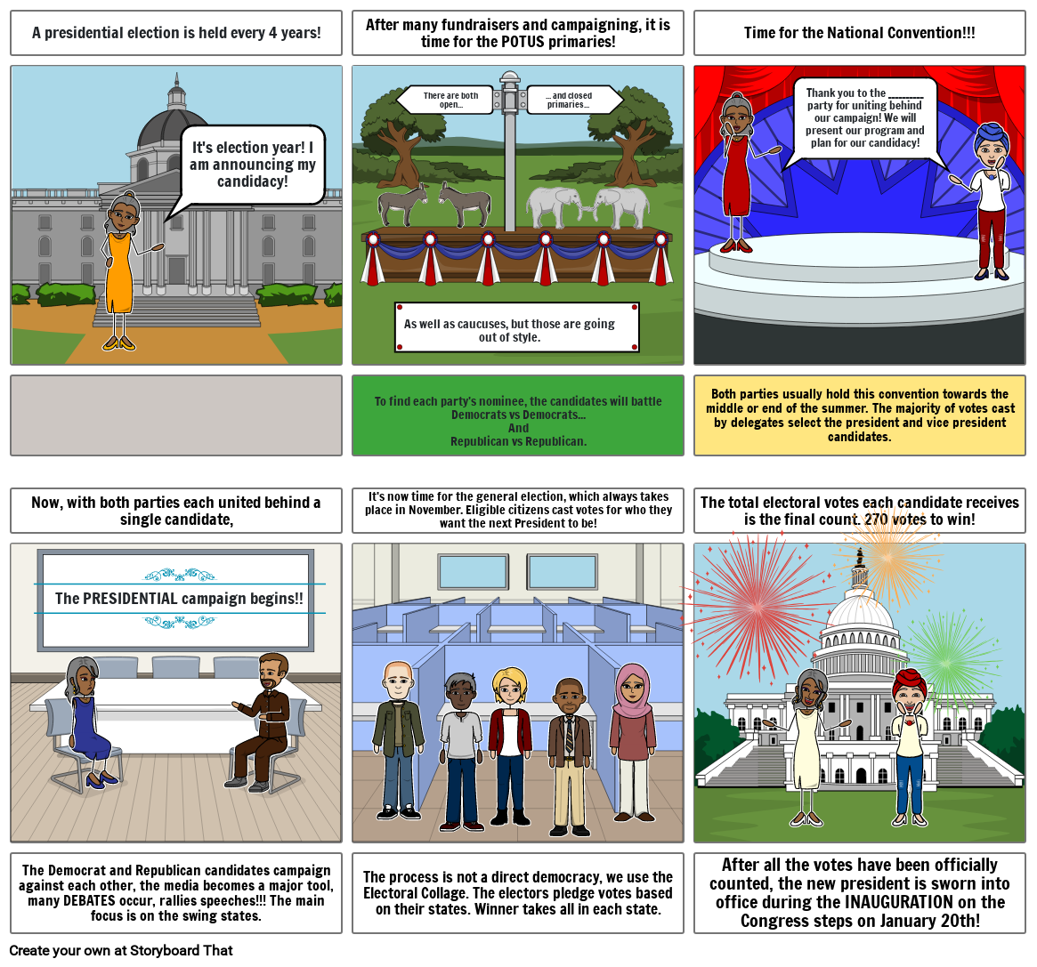 Presidential Process Storyboard By 83c9bc86