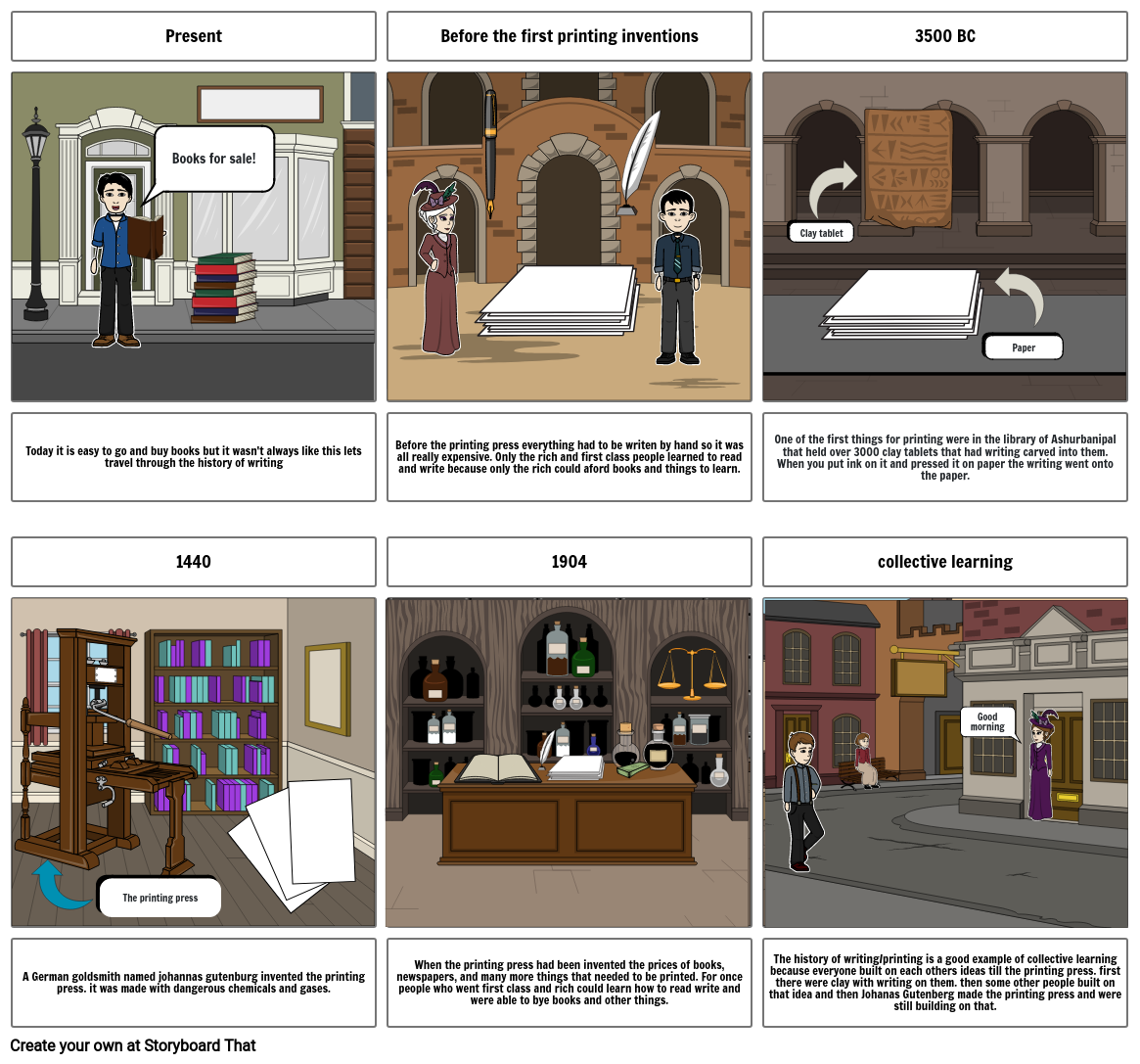 Writing Storyboard Por 83d57dec writing-storyboard-por-83d57dec