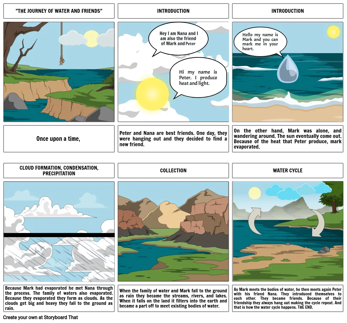 THE JOURNEY OF WATER Storyboard por 83fc9595