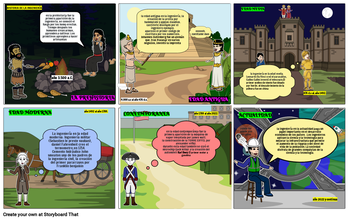 Historia De La Ingenieria Storyboard By 84266120