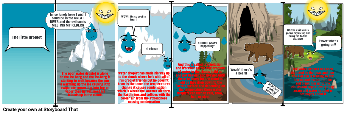 Water cycle part 1