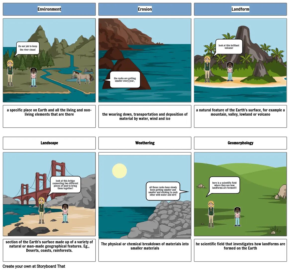 Storyboard Geography 2021