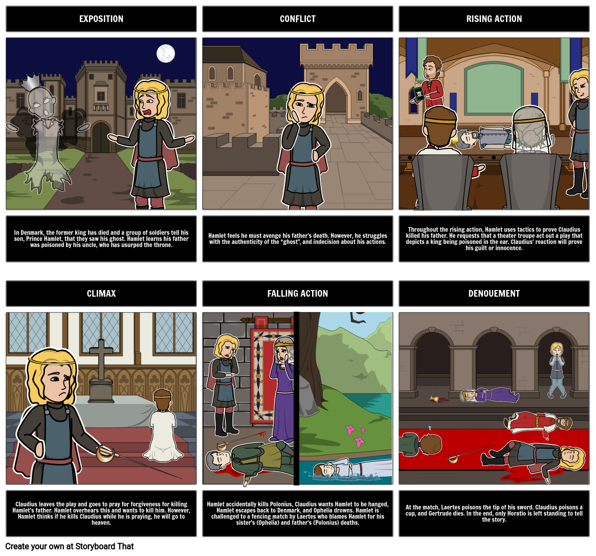 English Hamlet project Storyboard by 84396e3b