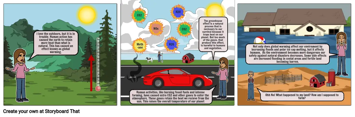 Air pollution and Greenhouse effect project