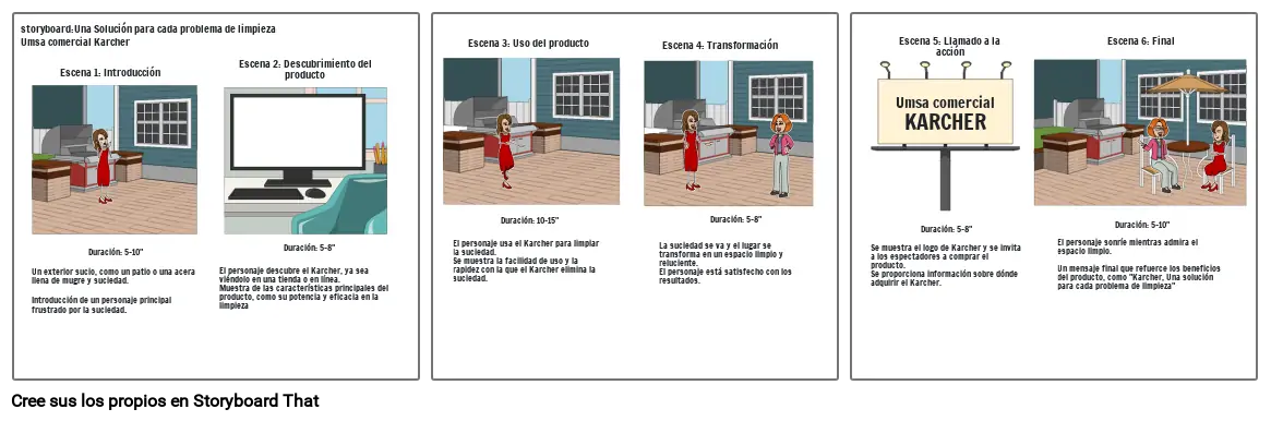 Una solución para cada problema de limpieza