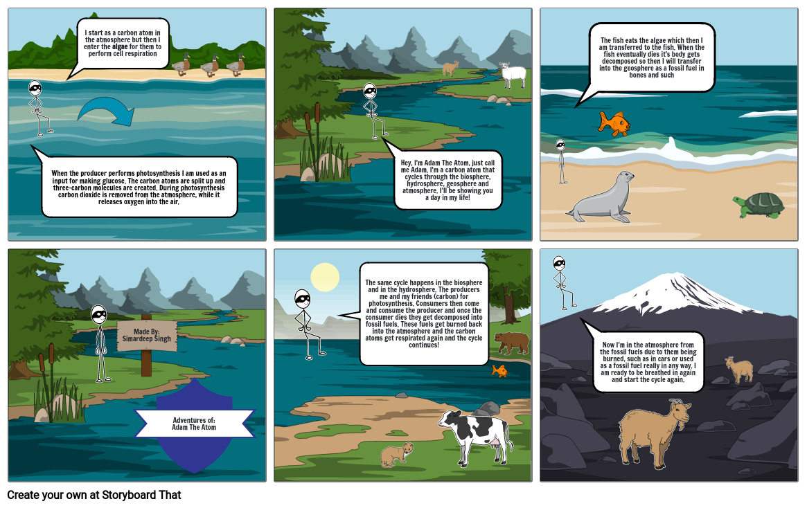 carbon cycle comic Storyboard by 8462eaca