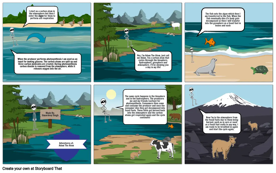 carbon cycle comic