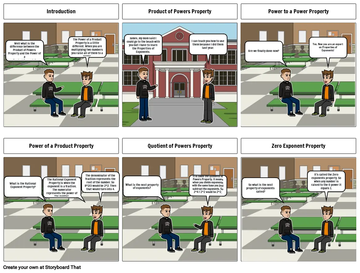 Properties Of Exponents Project