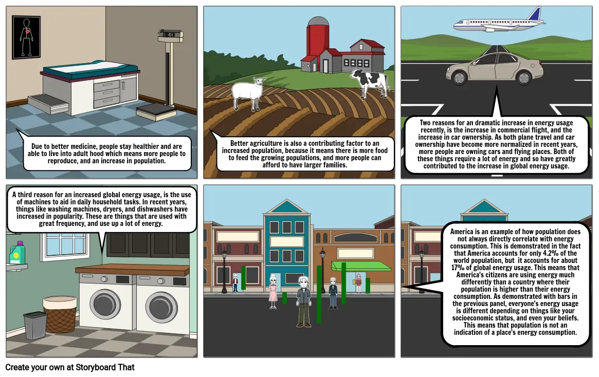 Global energy usage storyboard Amelia Oatman