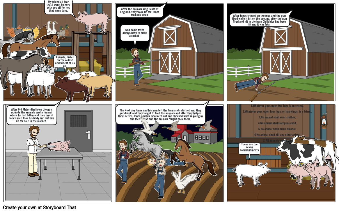 Manor Farm Storyboard por 84bd996c