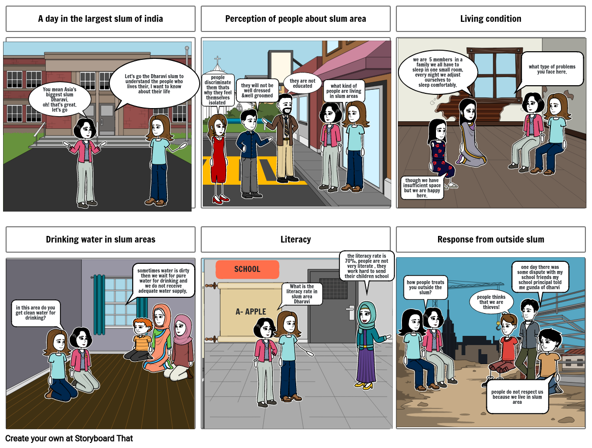 slum story Storyboard by 84cba3de