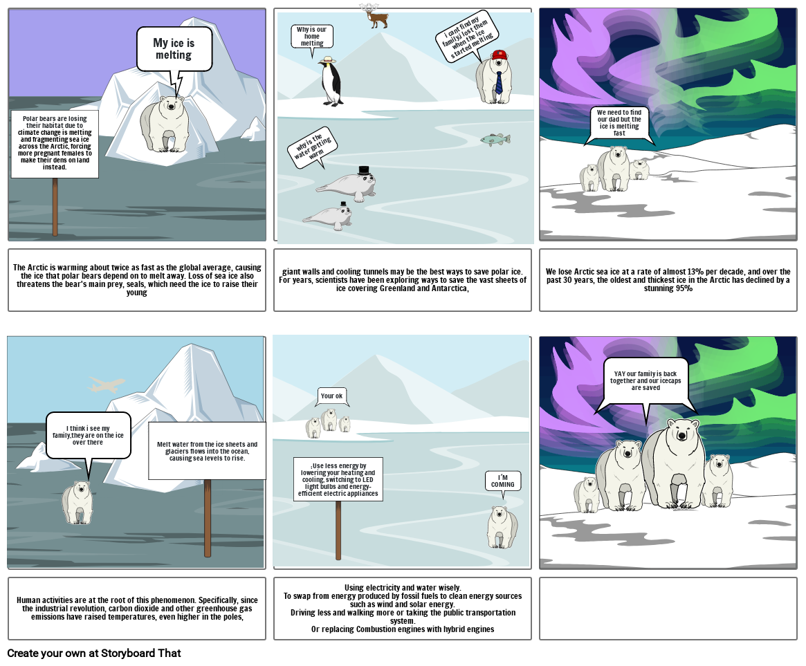 climate-change-storyboard-by-84dbd1ff