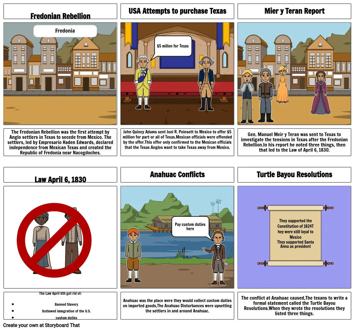 Road to Revolution Summative Project (Part 1)