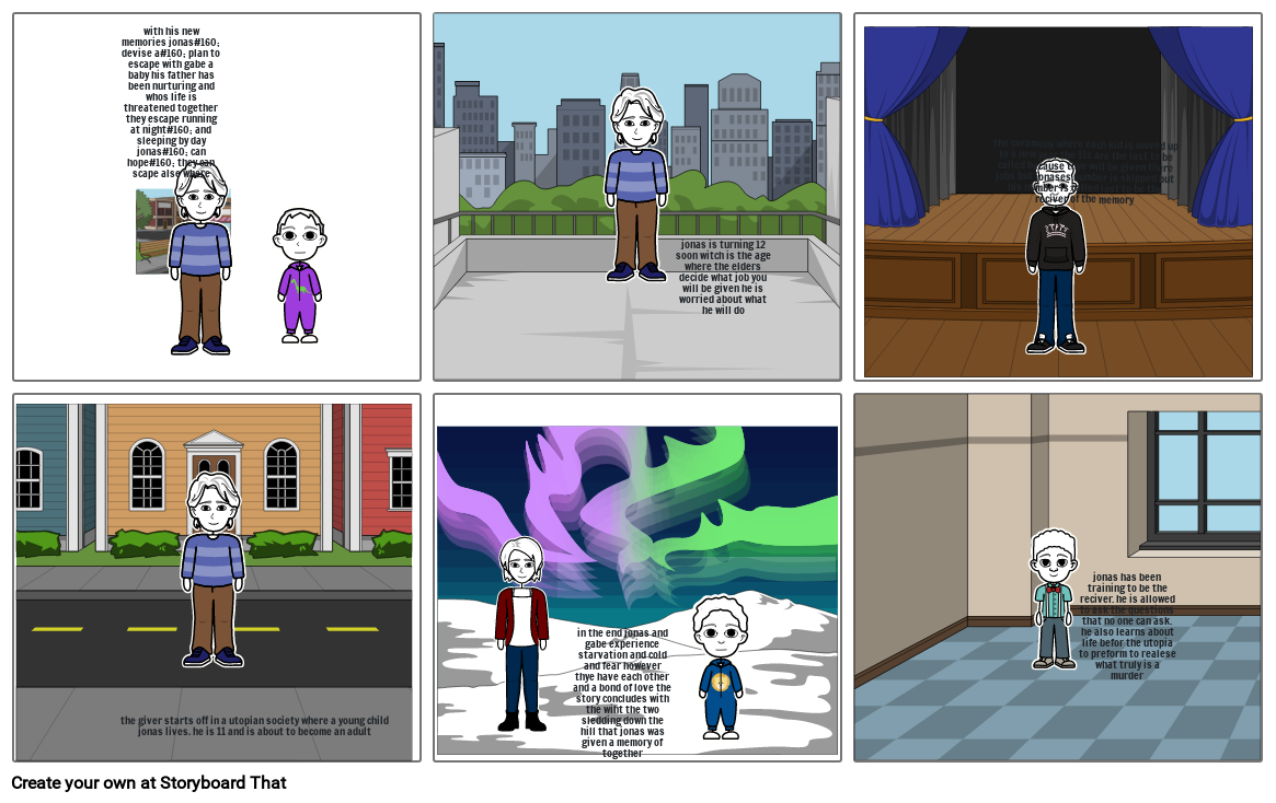 Giver Story Board القصة المصورة من قبل 84f42d4a