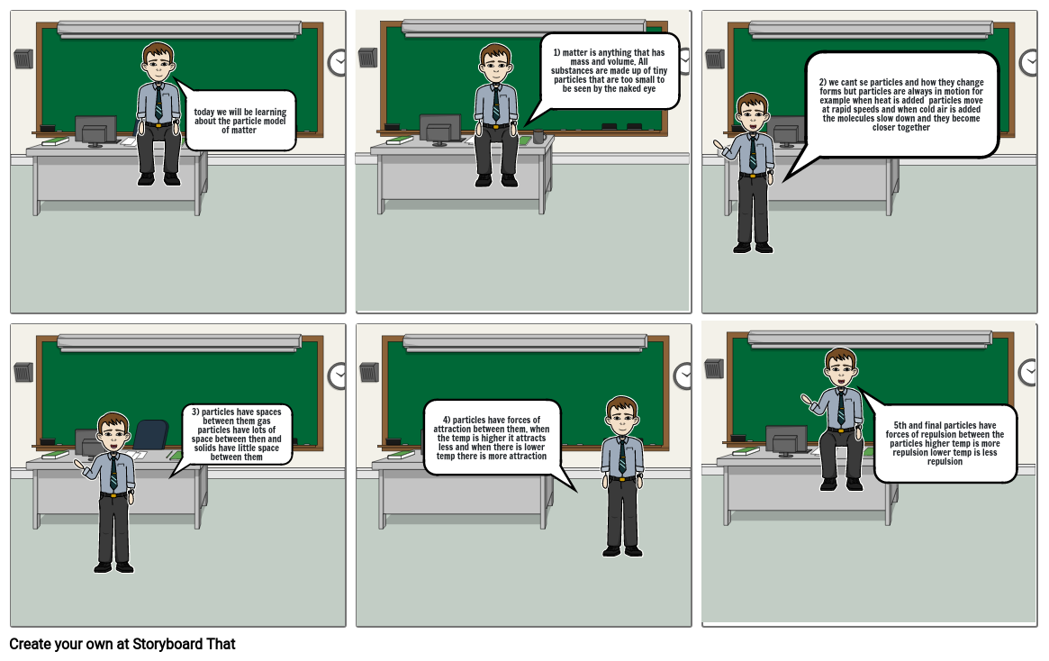 Particle model of matter Storyboard by 84fef000