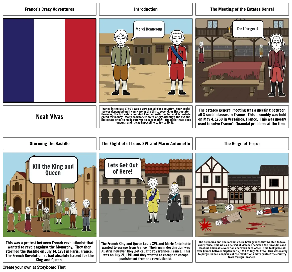 French Revolution Project