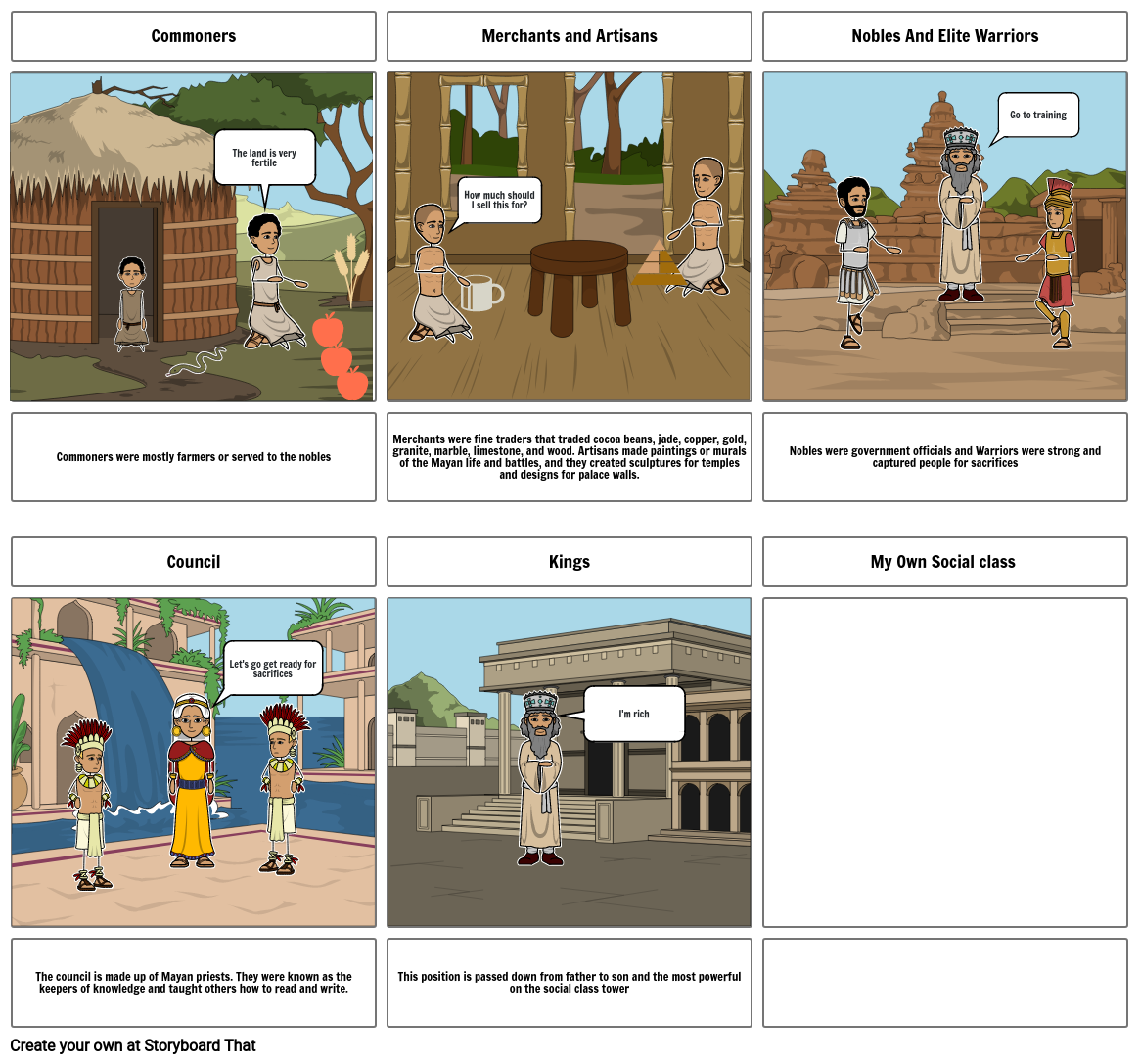 social-classes-storyboard-by-851b708b