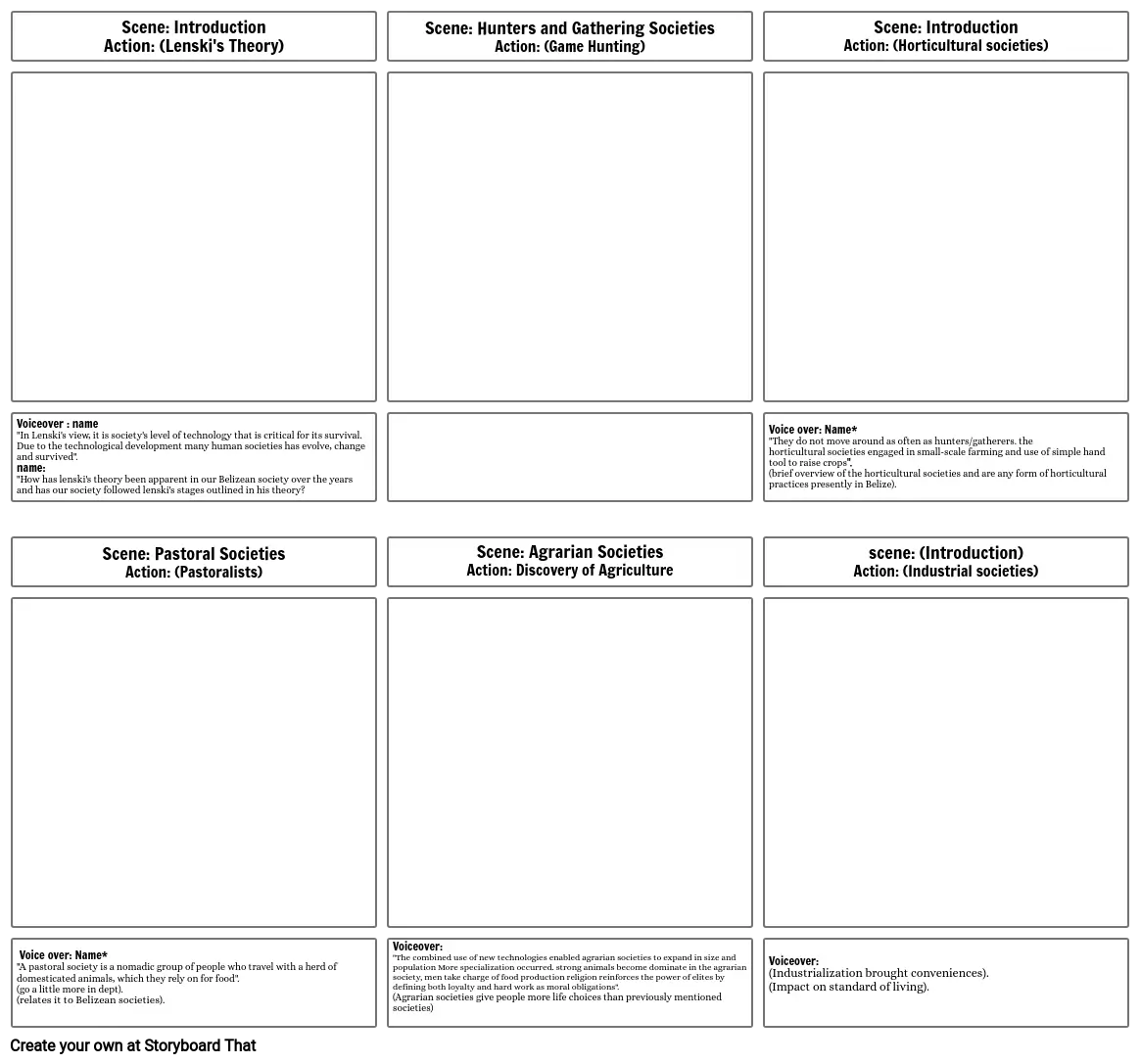 Sociology : Lenski’s Theory of Sociocultural Evolution Storyboard