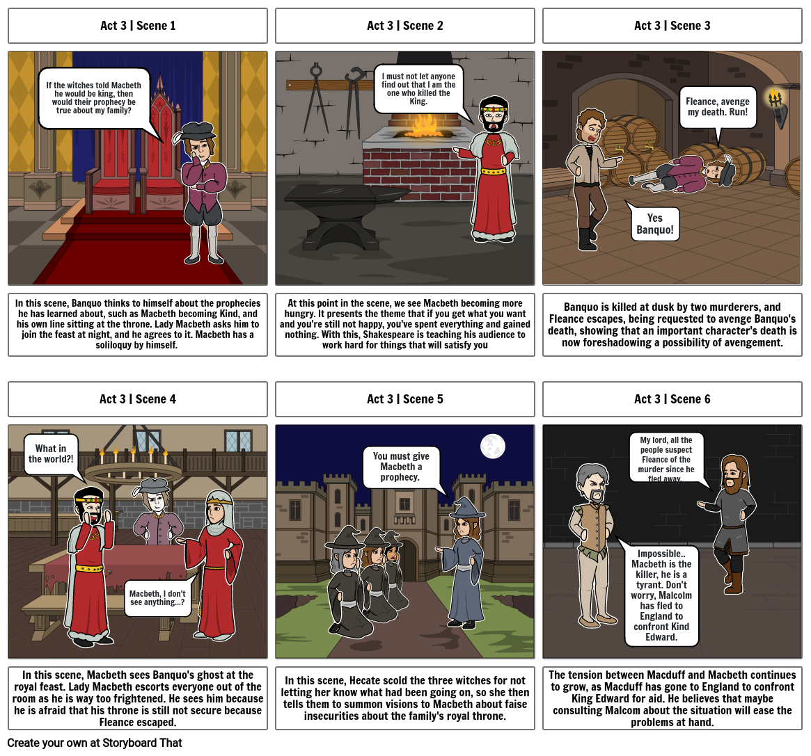 Julia | Macbeth Act 3 Storyboard by 853c2b59