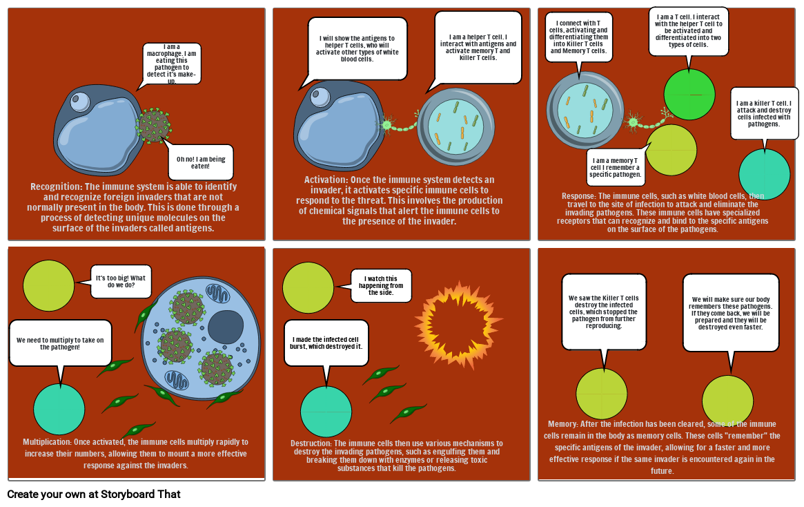 Graphic Novel Project Aaryan Patel Storyboard graphic-novel-project-aaryan-patel-storyboard