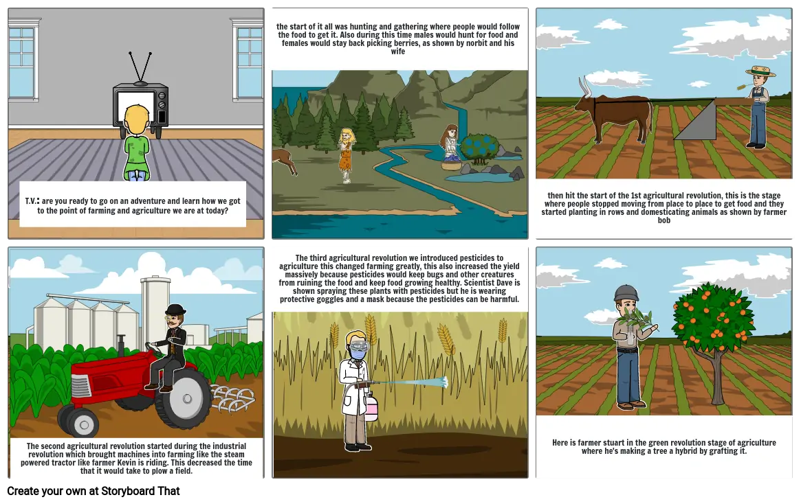 stages of agricultural revolution